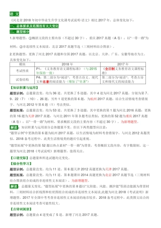 2018年河北省中考考试说明变化