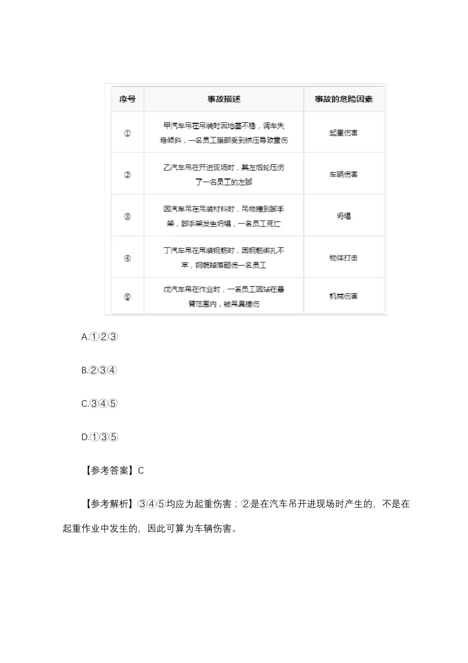 2018年注册安全工程师《安全生产管理知识》真题及答案解析_第2页
