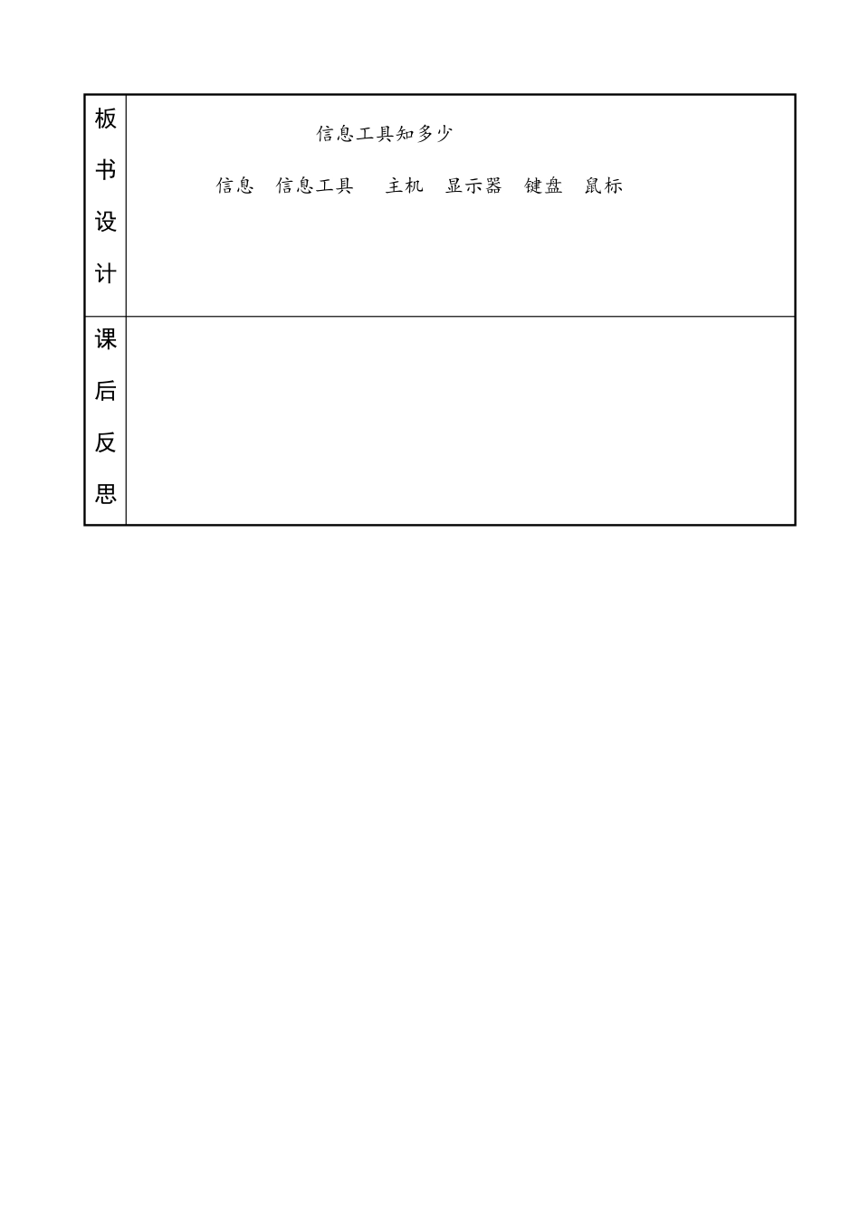 2018年泰山版小学信息技术第1册教案_第3页