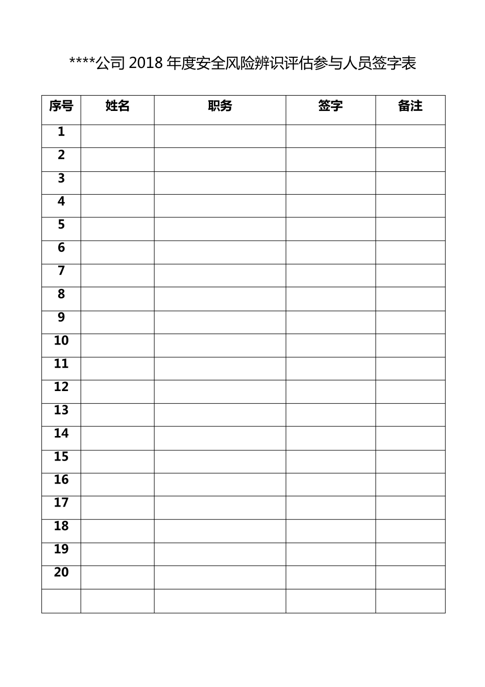 2018年煤矿安全风险辨识评估报告_第2页