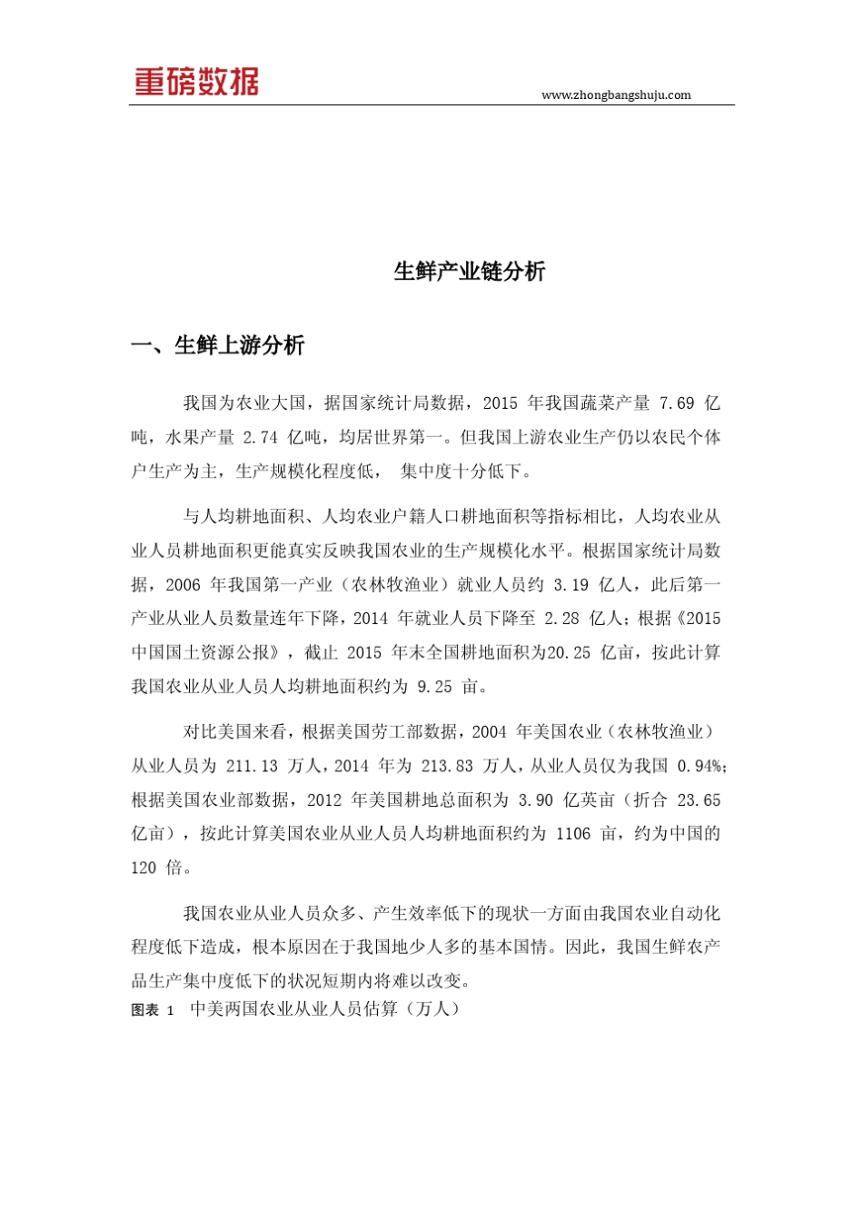 2018年生鲜电商、生鲜超市和产业链分析报告(目录)_第2页