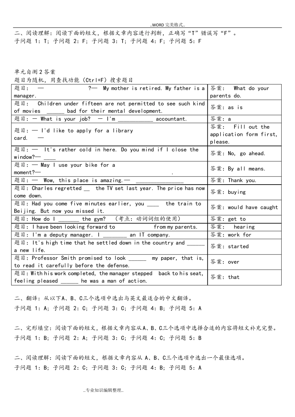 2018年电大网上形考管理英语1答案及解析_第2页