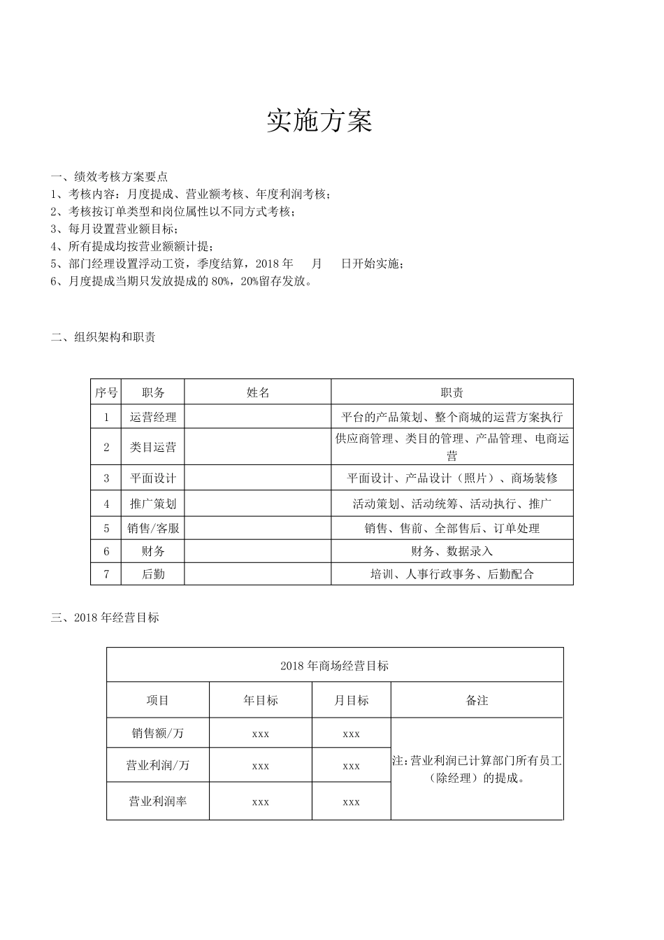 2018年绩效方案_第3页