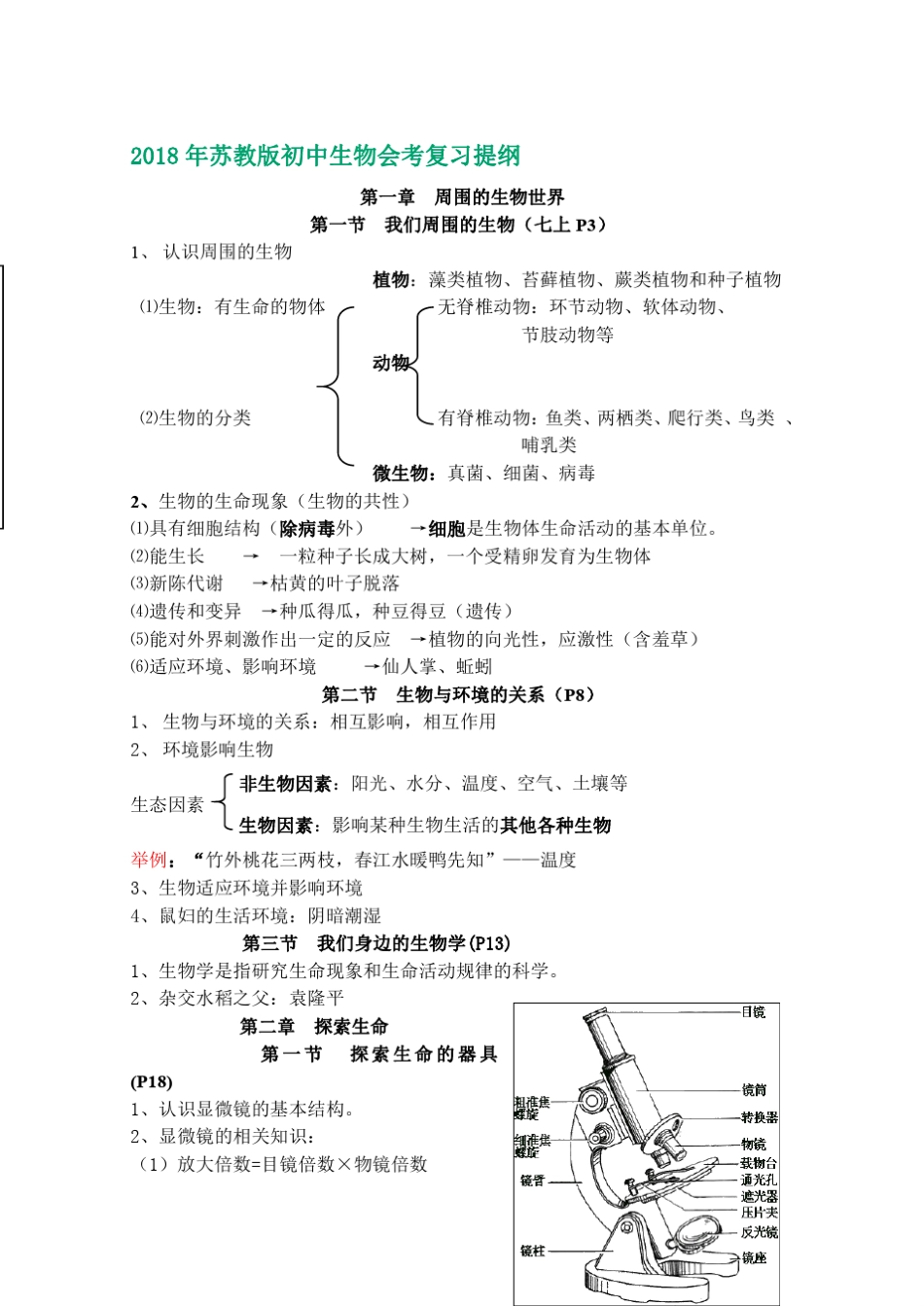 2018年苏教版初中生物会考复习提纲_第1页