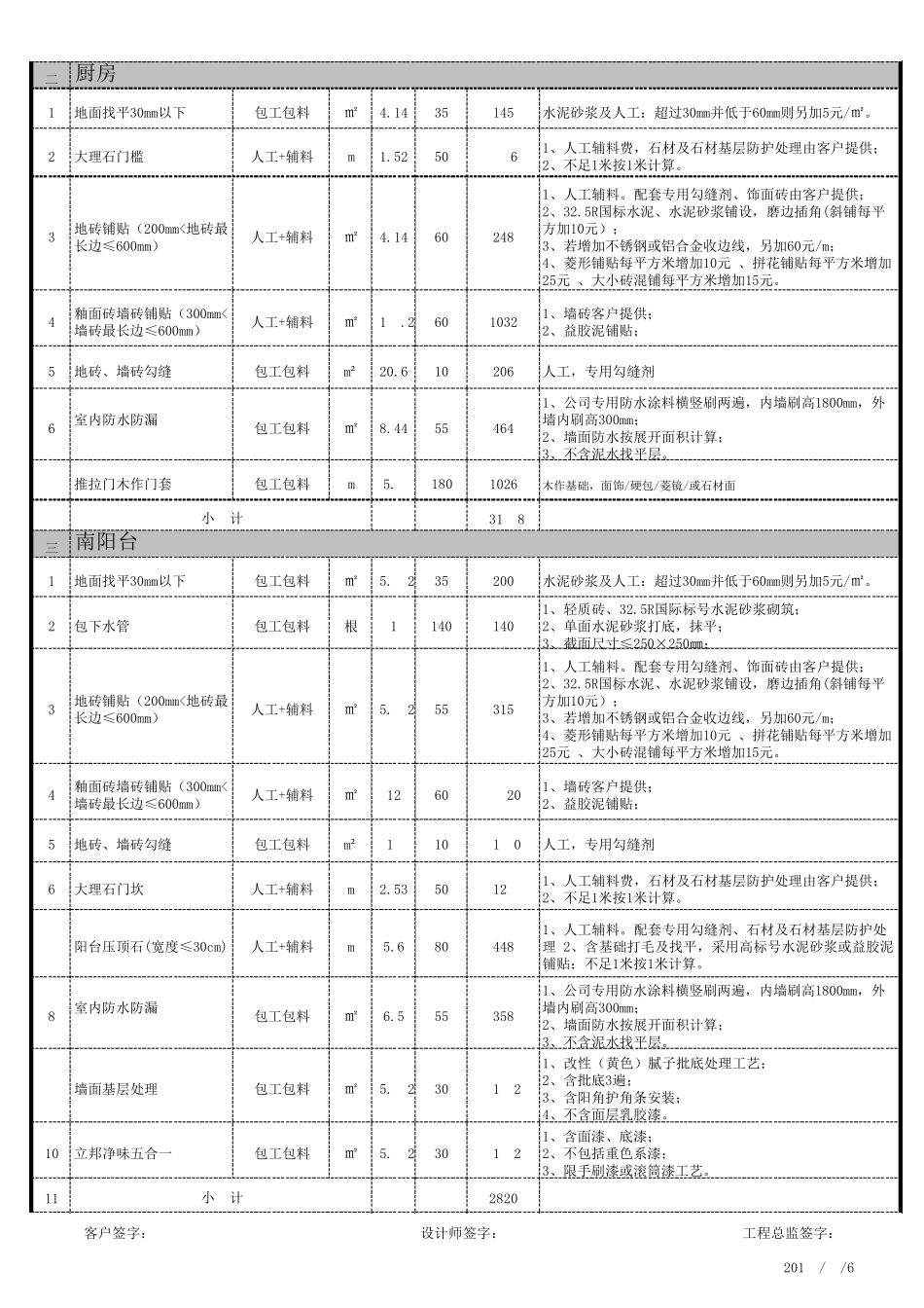2018年装修报价格式_第2页