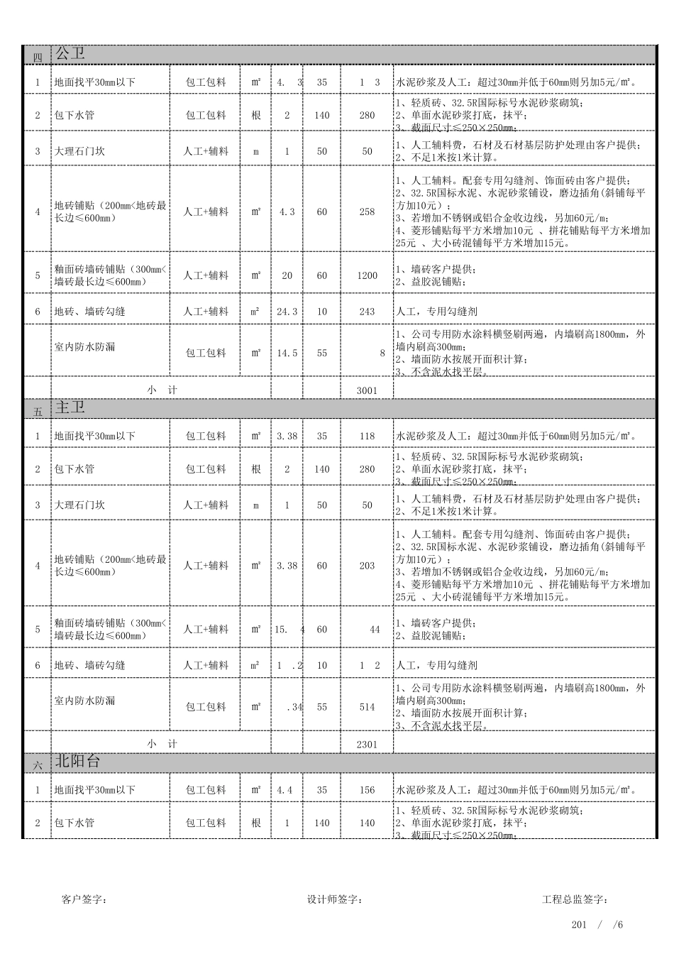 2018年装修报价格式_第3页