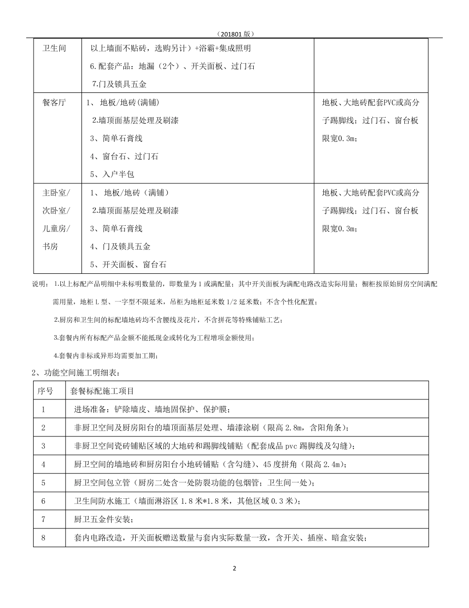 2018年装修整装套餐协议_第2页