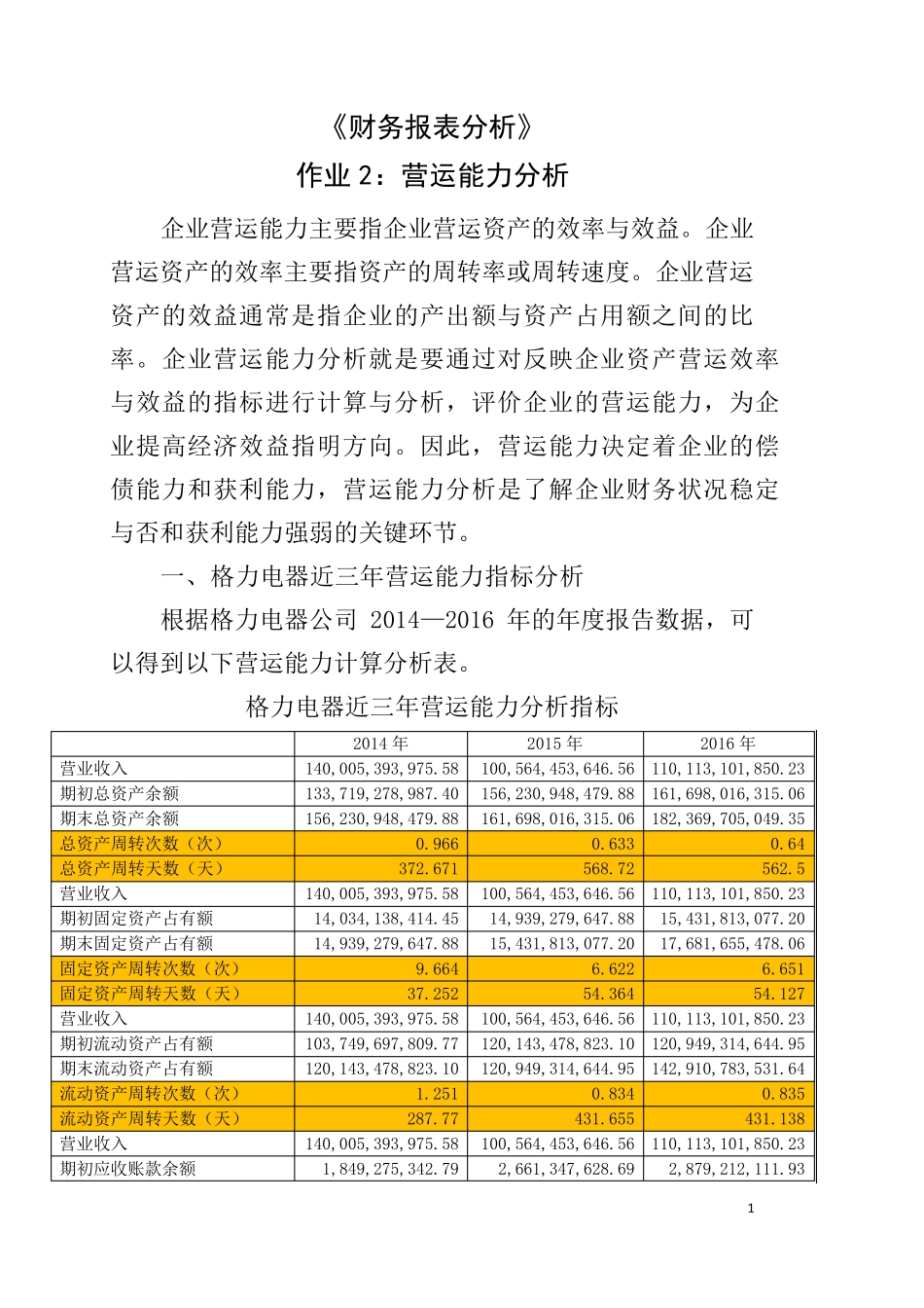 2018年财务报表分析网上作业：任务2格力电器营运能力分析_第1页