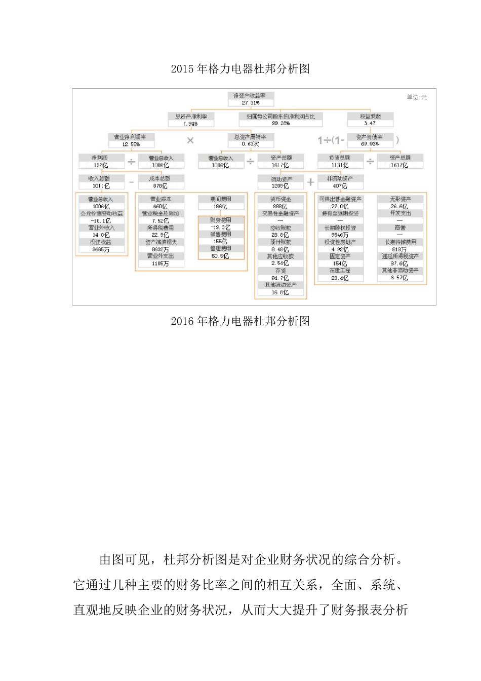 2018年财务报表分析网上作业：任务4格力电器财务报表综合分析_第3页