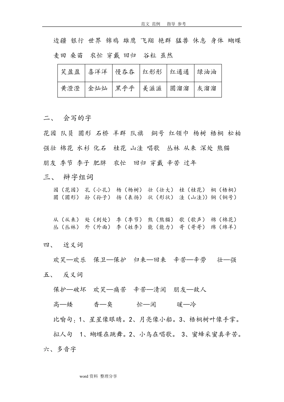 2018年部编版小学二年级(上册)语文知识点归纳汇总_第3页
