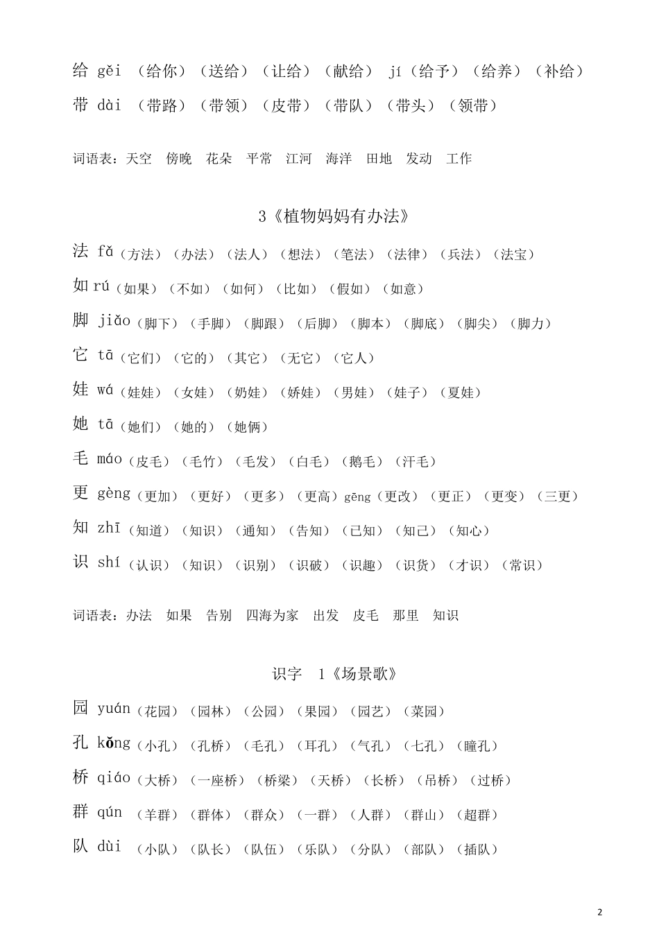 2018年部编版小学二年级语文上册全生字组词_第2页