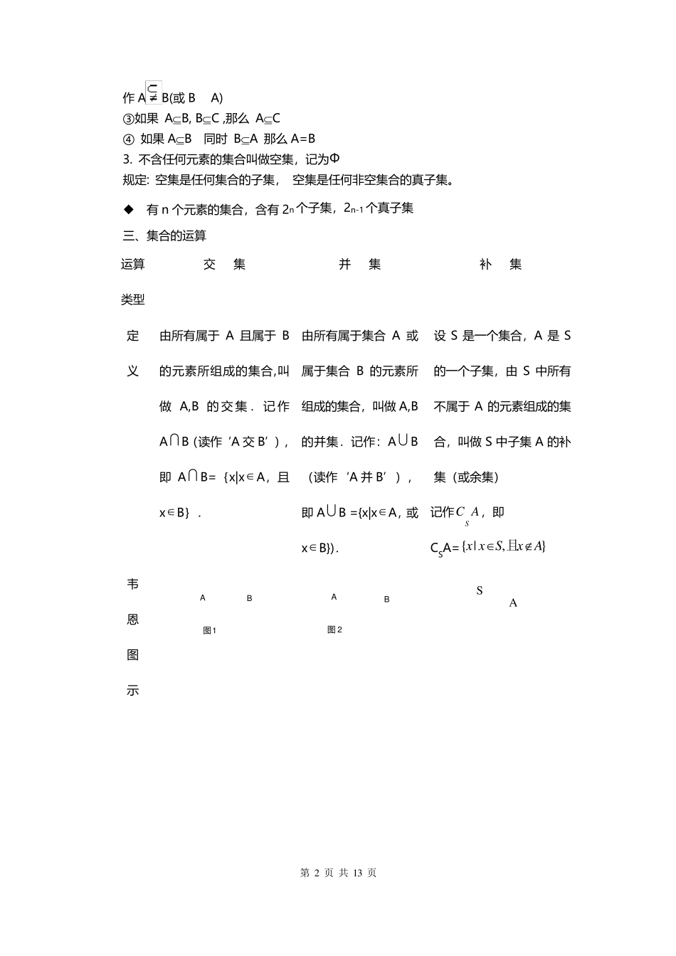 2018年高一上学期数学知识点归纳总结_第2页