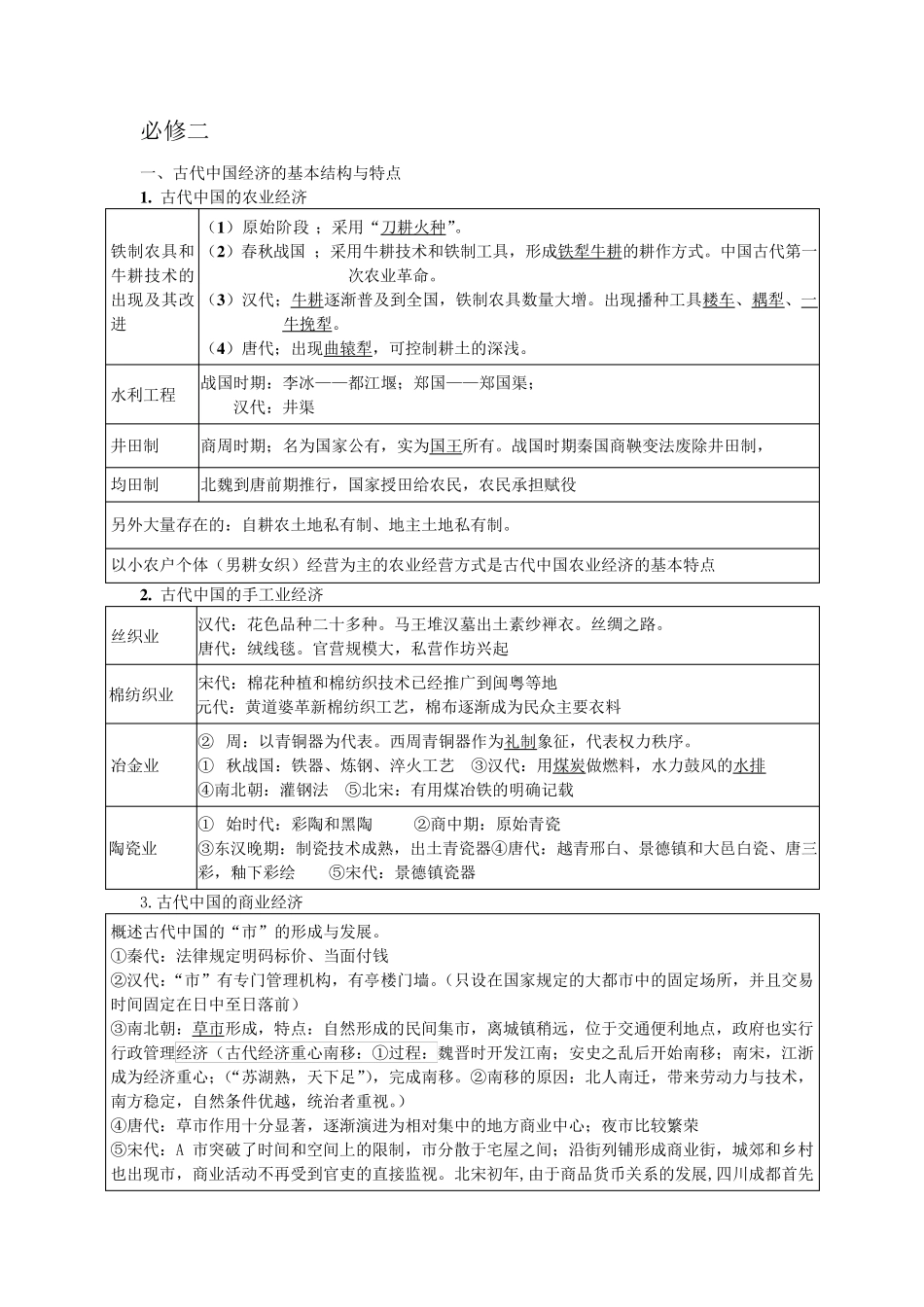 2018年高中历史学业水平考试知识点整理(编辑)_第3页