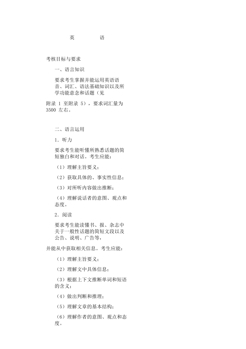 2018年高考英语3500个词汇考纲版(word版)_第1页