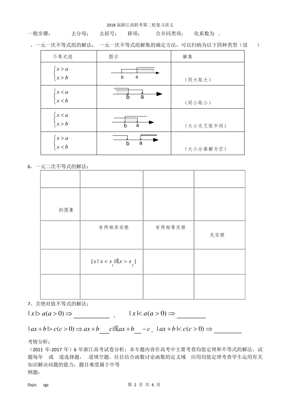 2018年高职数学第二轮复习专题2不等式_第2页