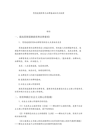 2018思想道德修养与法律基础总复习