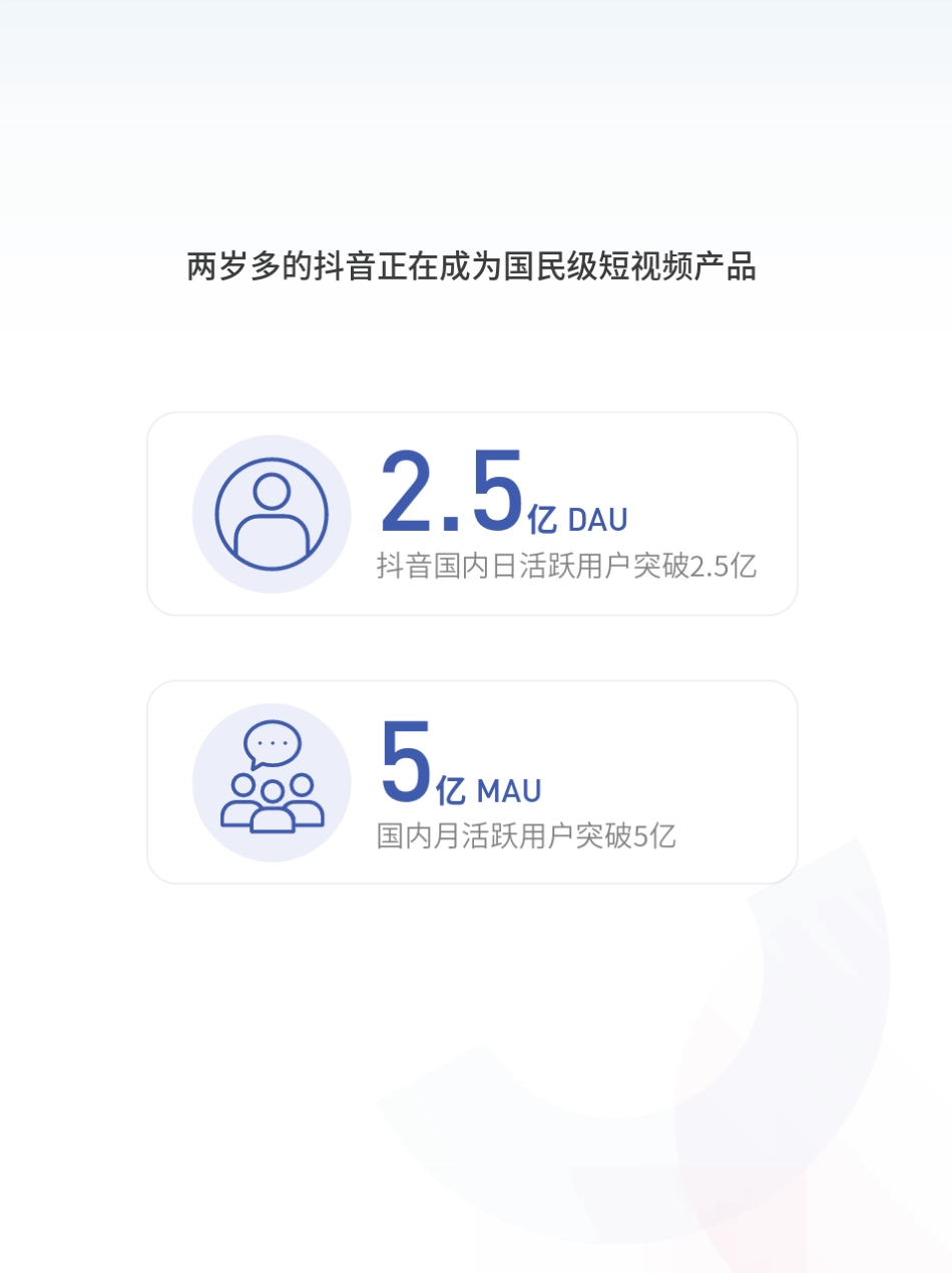 2018抖音大数据报告_第3页