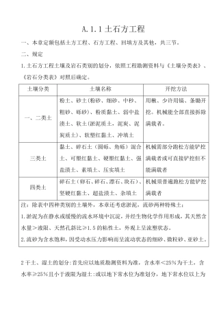 2018新定额说明与计算规则