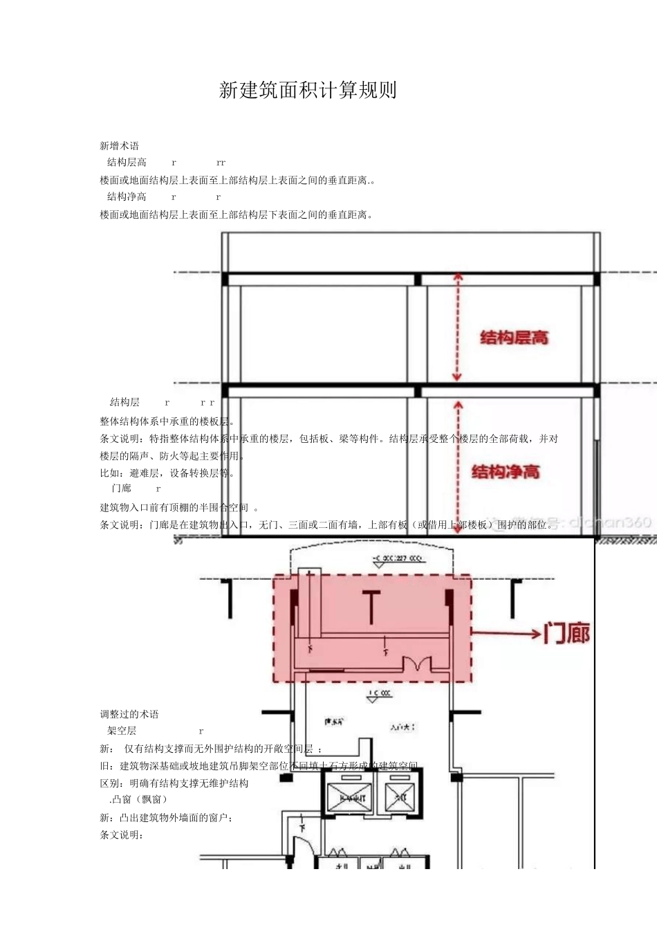 2018新建筑面积计算规则_第1页