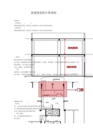2018新建筑面积计算规则