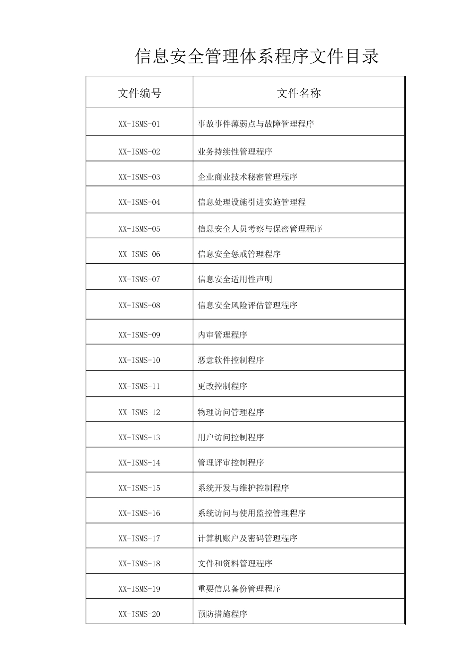 2018最新ISO27001信息安全管理体系文件(手册+程序文件+作业规范)_第2页