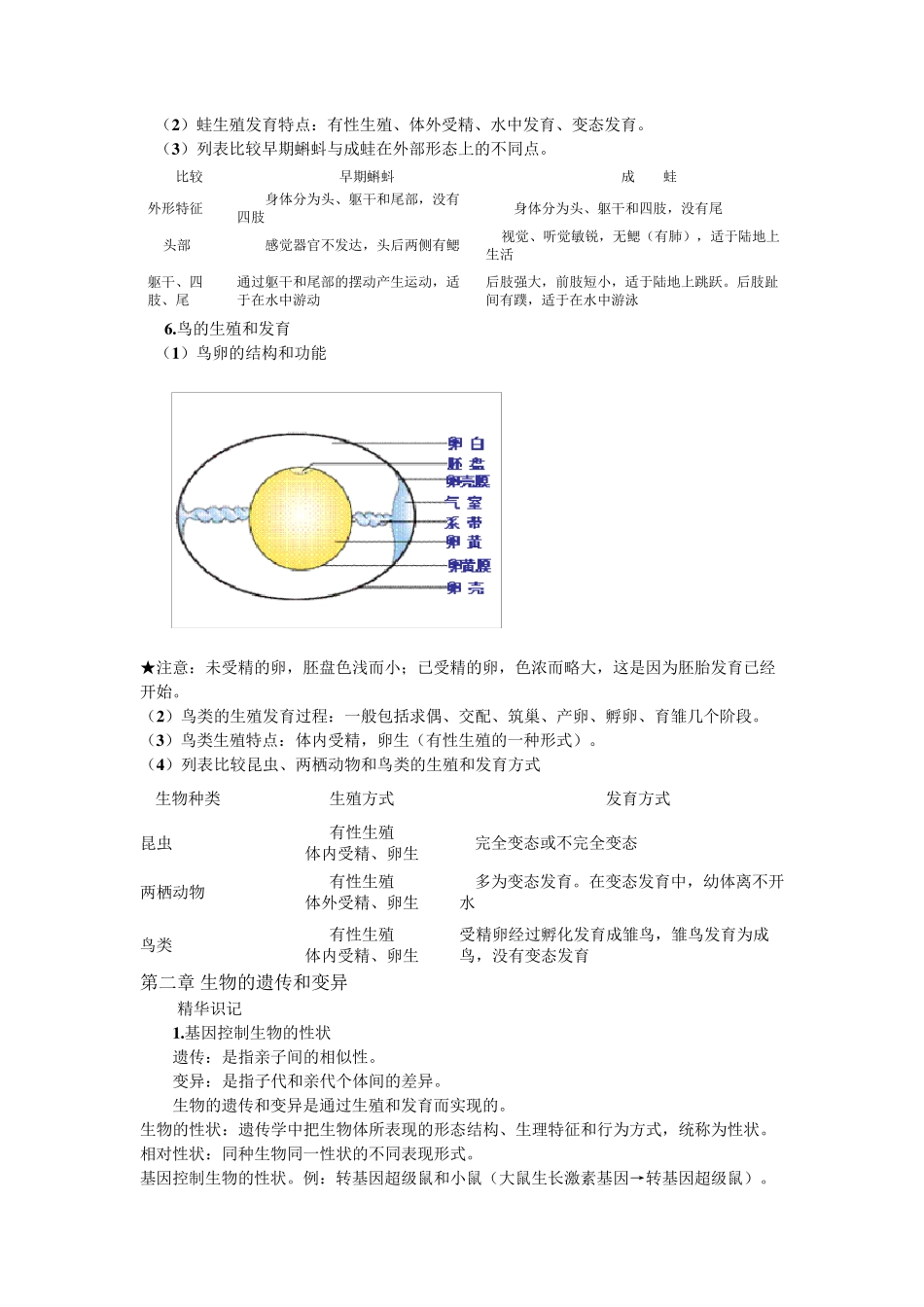 2018最新人教版八年级下册生物中考考点精华识记(思维导图版)_第2页