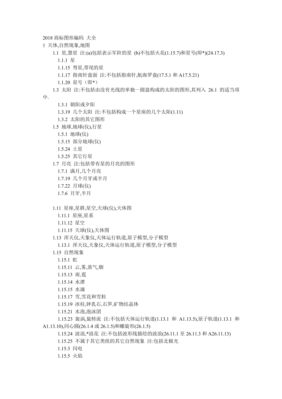 2018最新商标图形编码大全_第1页