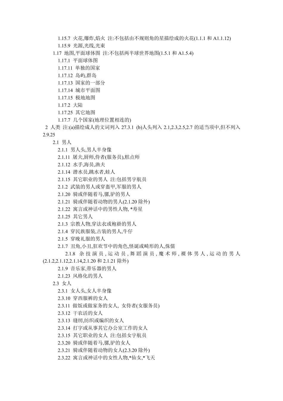 2018最新商标图形编码大全_第2页