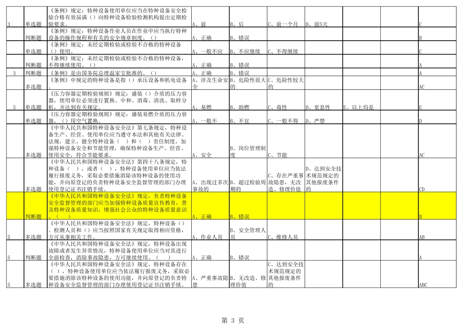 2018最新固定式压力容器操作试题_第3页