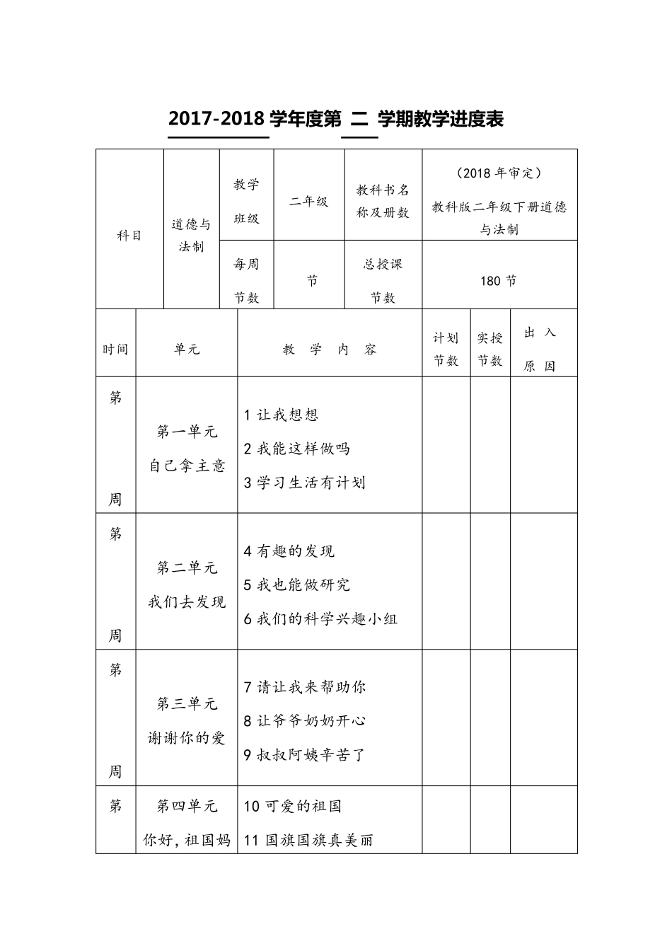 2018最新教科版二年级下册道德与法治全册教案_第2页