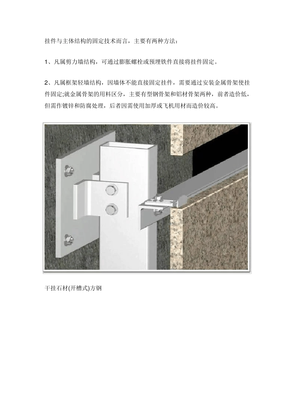 2018最新版：石材幕墙干挂做法(图文详解)_第3页
