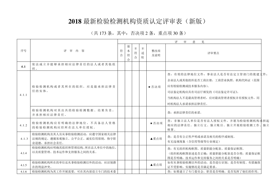 2018检验检测机构内审检查表CMA_第1页