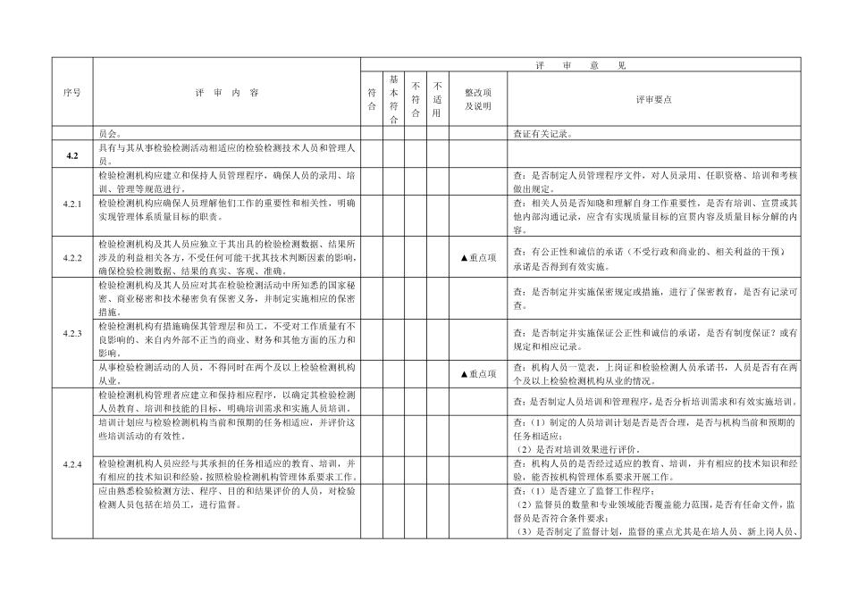 2018检验检测机构内审检查表CMA_第2页