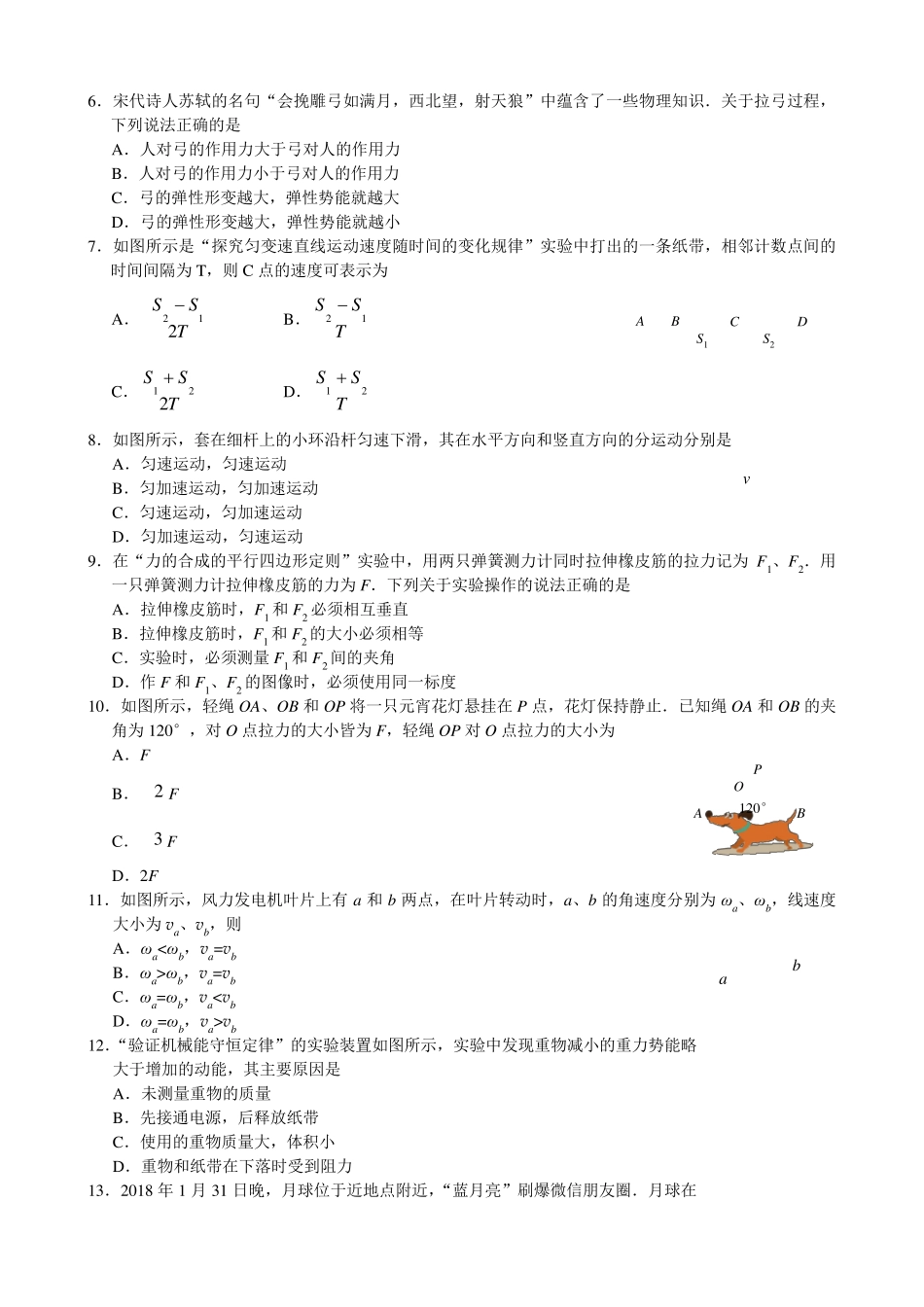 2018江苏学业水平测试试题物理_第2页