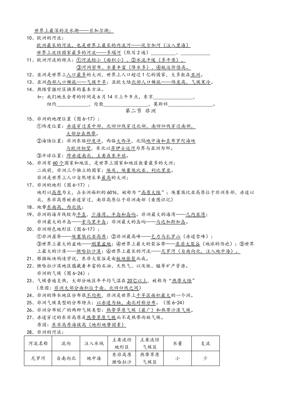 2018湘教版七年级地理下册知识点总结_第2页