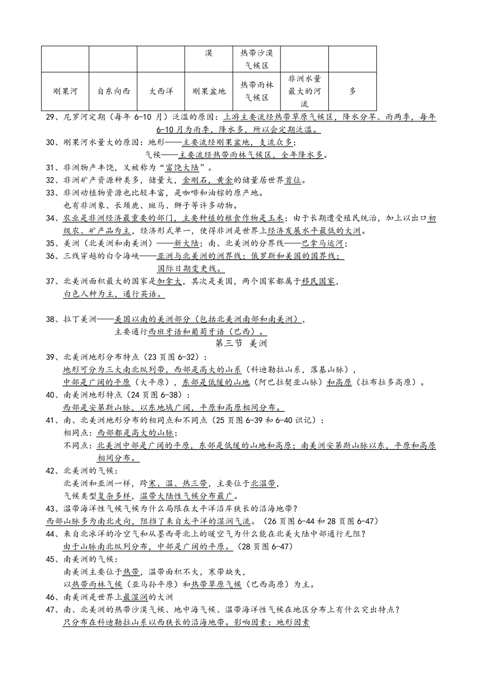 2018湘教版七年级地理下册知识点总结_第3页
