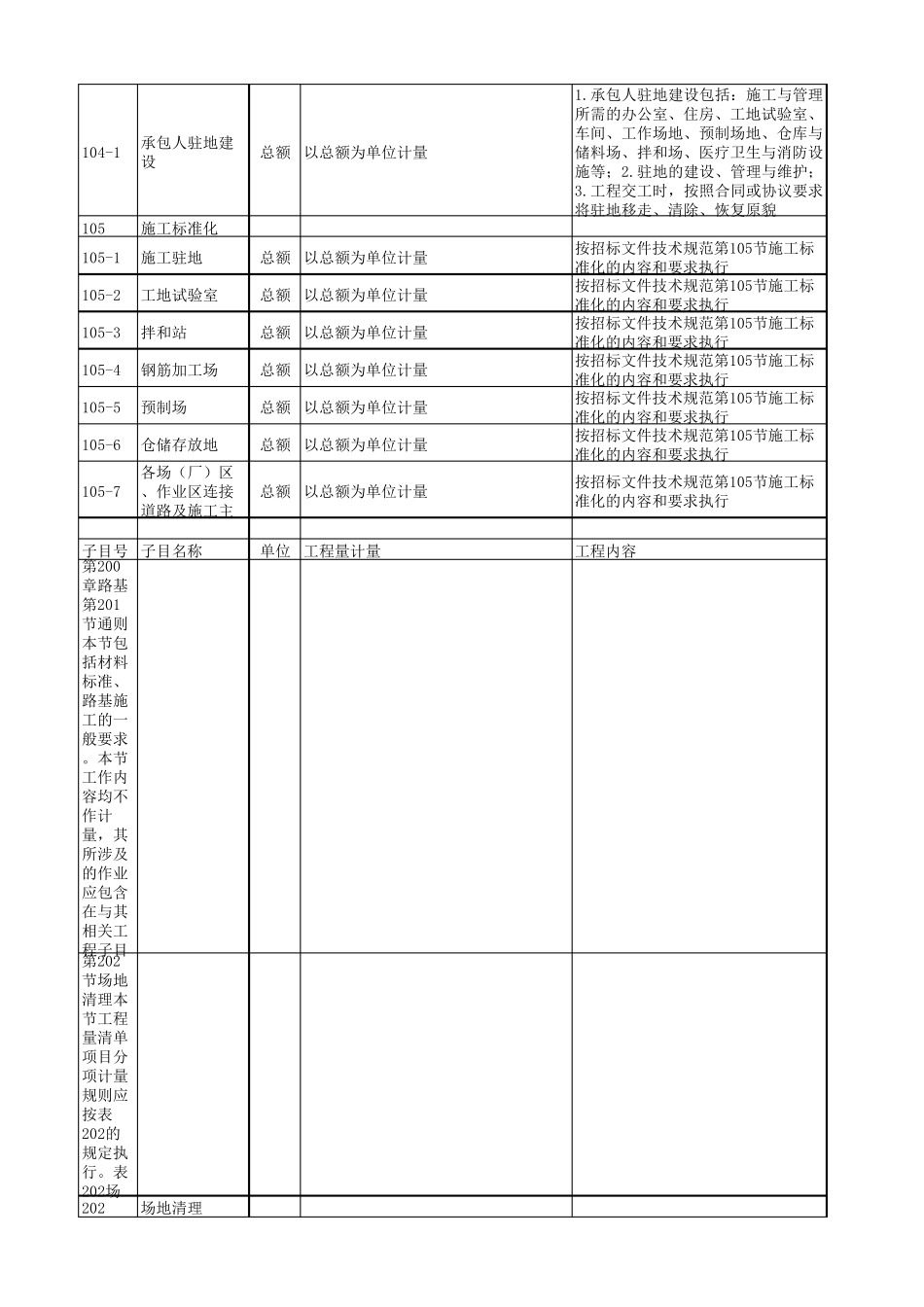 2018版公路工程工程量清单计量规则_第2页