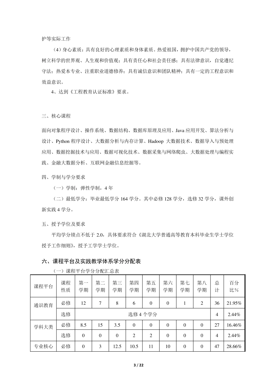 2018版数据科学与大数据技术专业培养方案_第3页