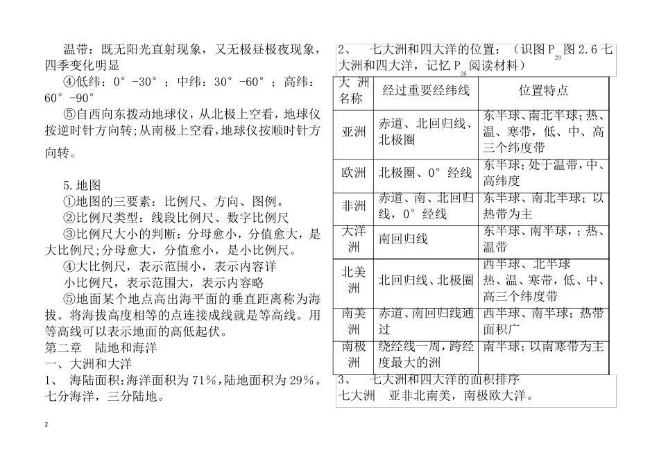 2018生物地理中考知识点整理_第2页