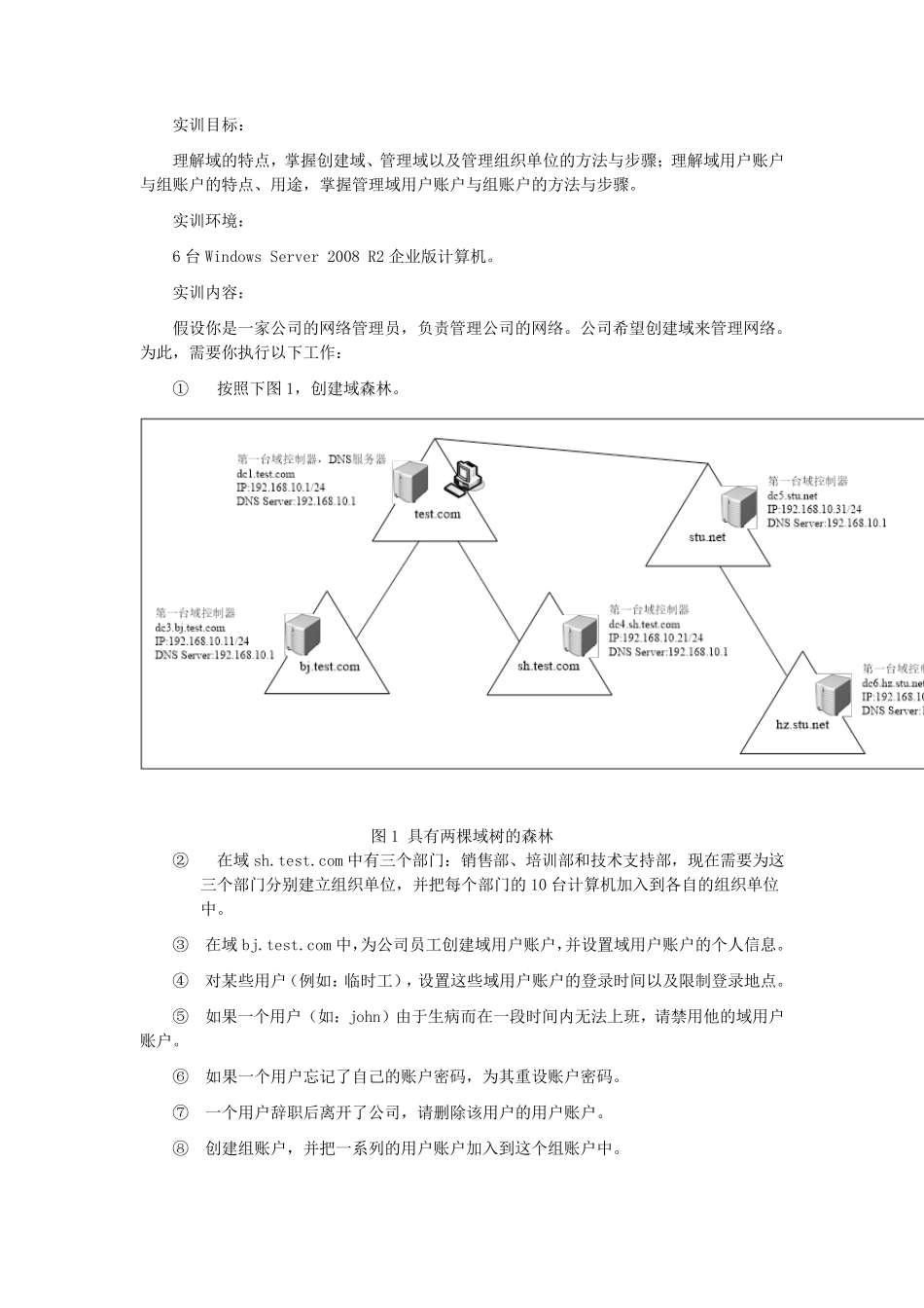 2018电大形考任务管理活动目录域_第1页