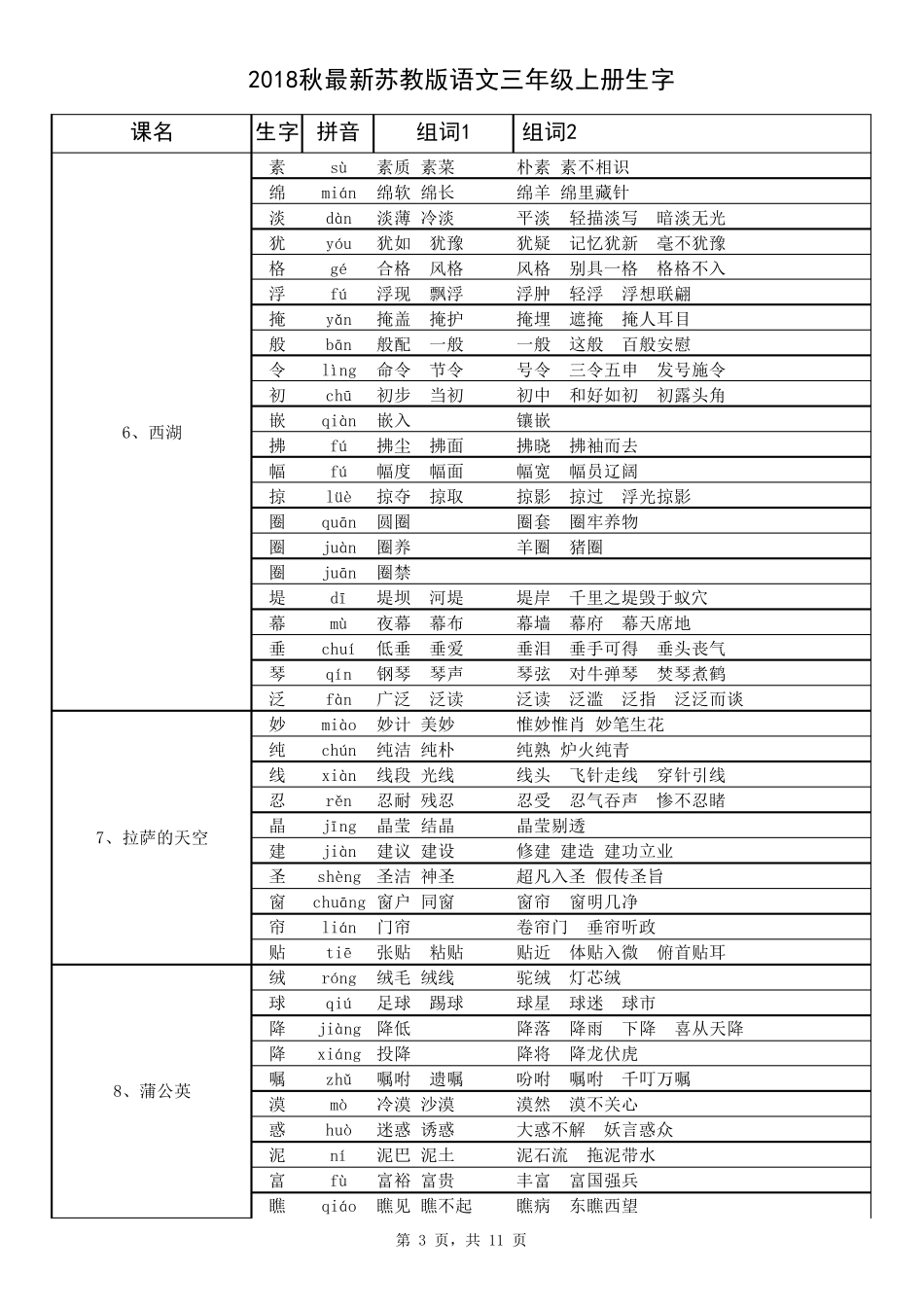 2018秋最新苏教版三年级语文上册生字(含拼音组词)_第3页