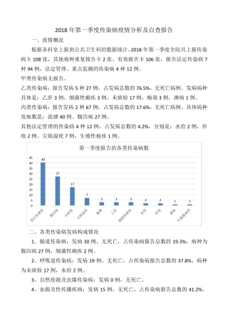 2018第一季度疫情分析