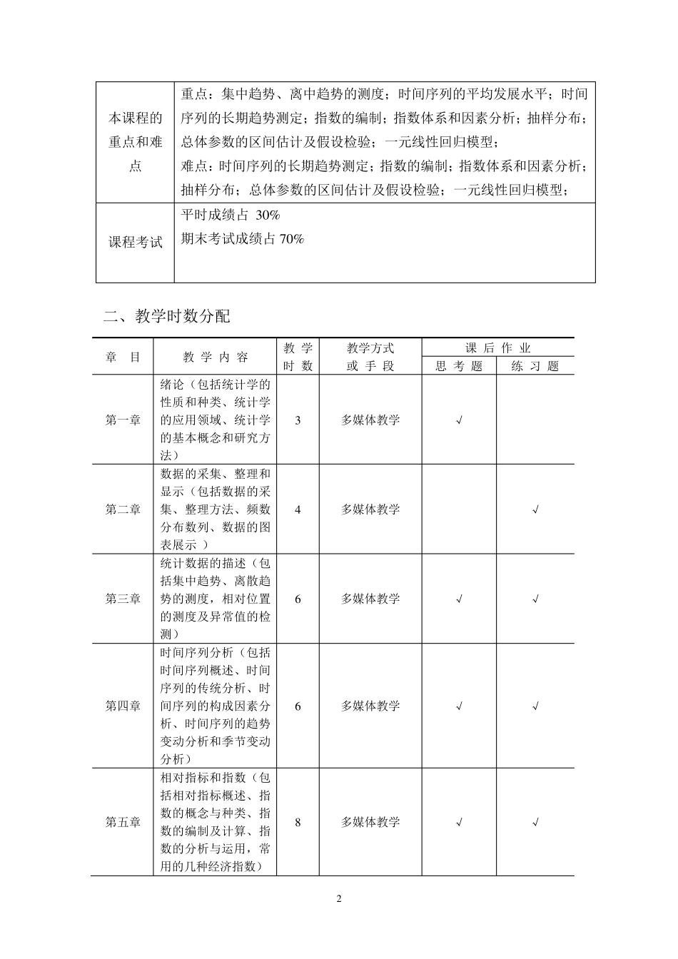 2018统计学课程教学大纲_第2页