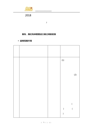 2018考研数学一二三区别及难度对比