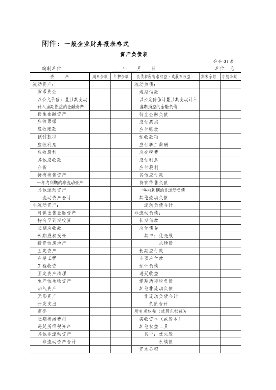 2018财务报表_第1页