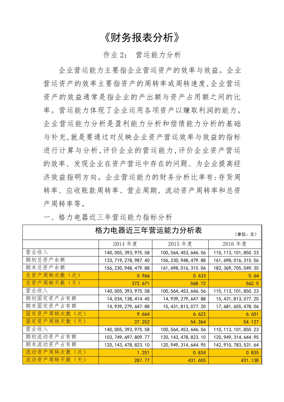 2018财务报表分析格力营运能力分析_第1页
