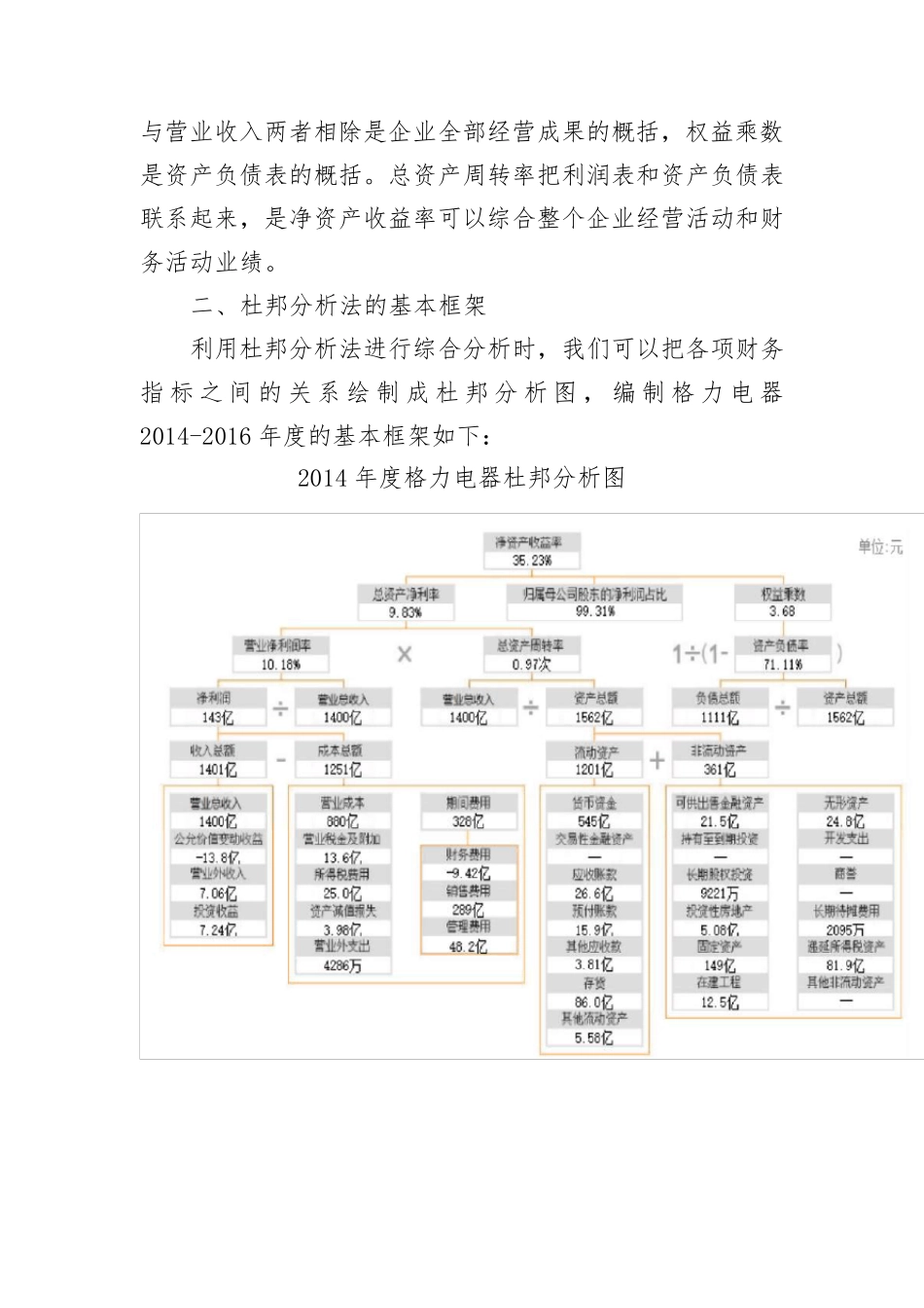 2018财务报表分析格力财务报表综合分析_第2页