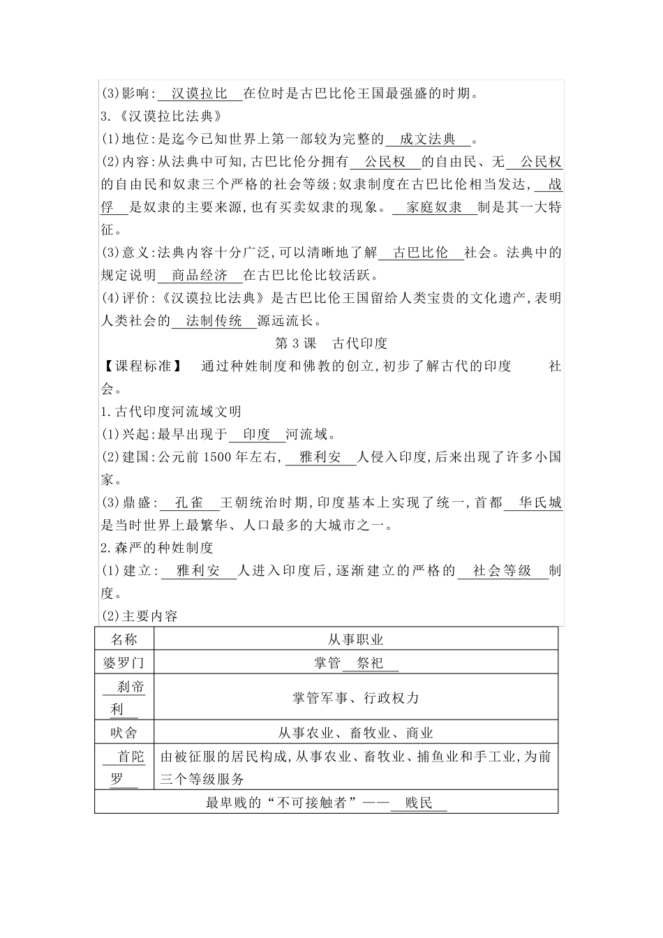 2018部编人教版九年级上历史知识点总结梳理_第2页