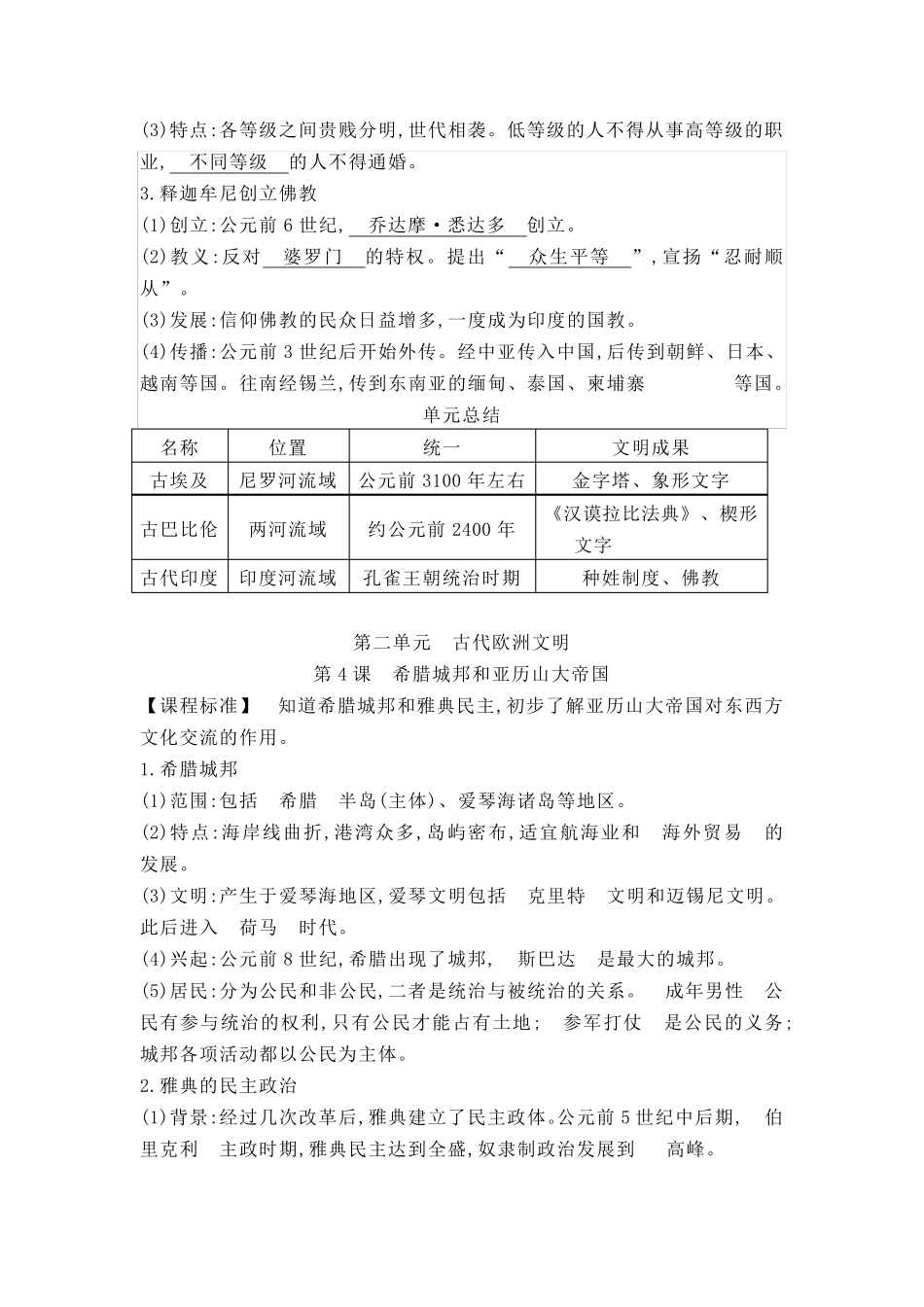 2018部编人教版九年级上历史知识点总结梳理_第3页