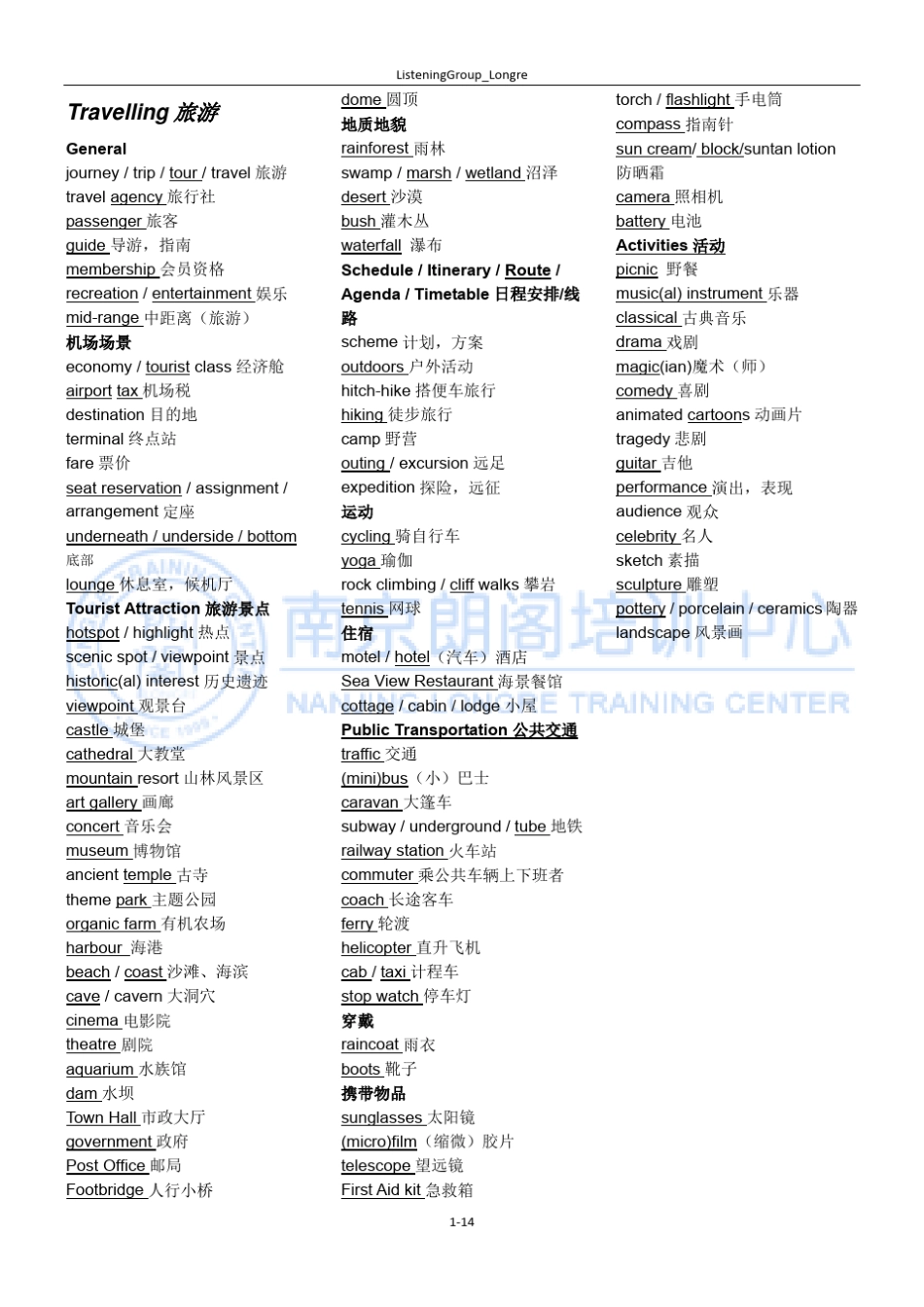 2018雅思听力场景单词核心词汇14页_第1页